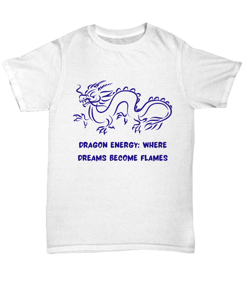 Year of the Dragon or Just Dragon Lovers:  Dragon Energy