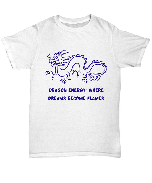 Year of the Dragon or Just Dragon Lovers:  Dragon Energy